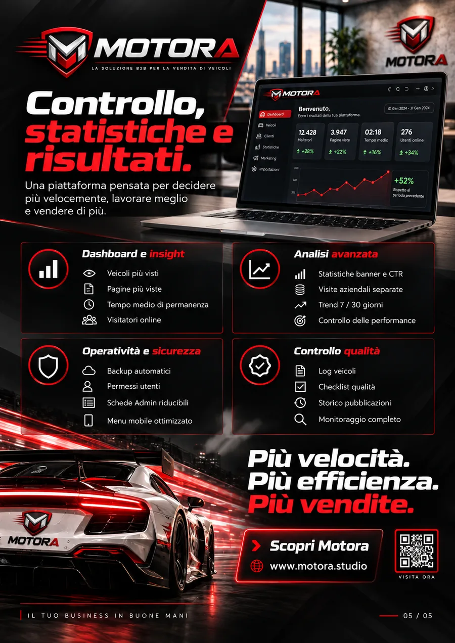 Brochure Motora - statistiche